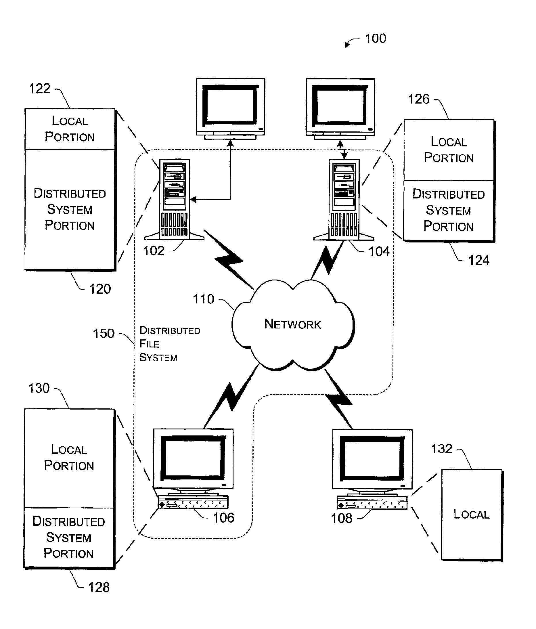 Serverless distributed file system