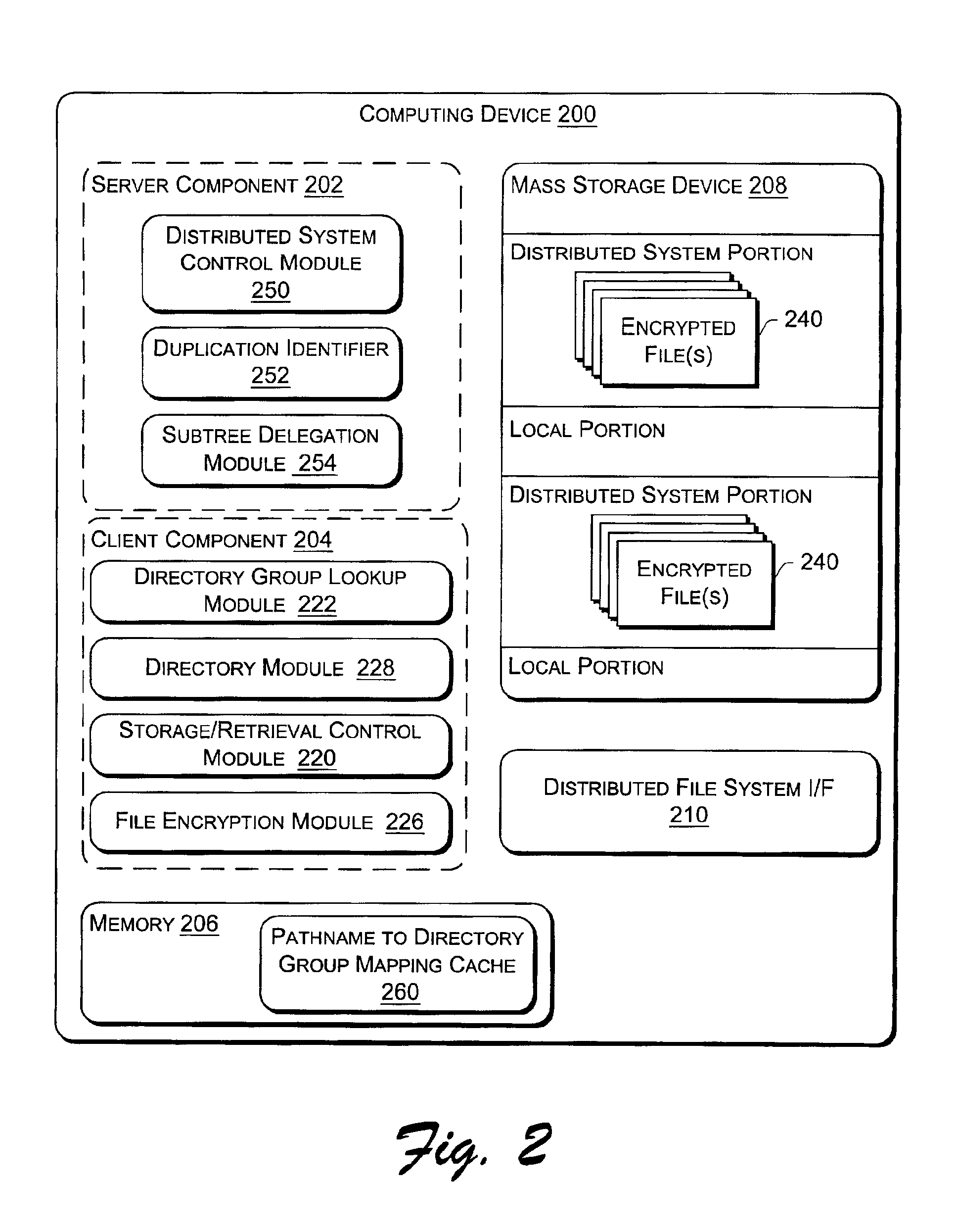 Serverless distributed file system