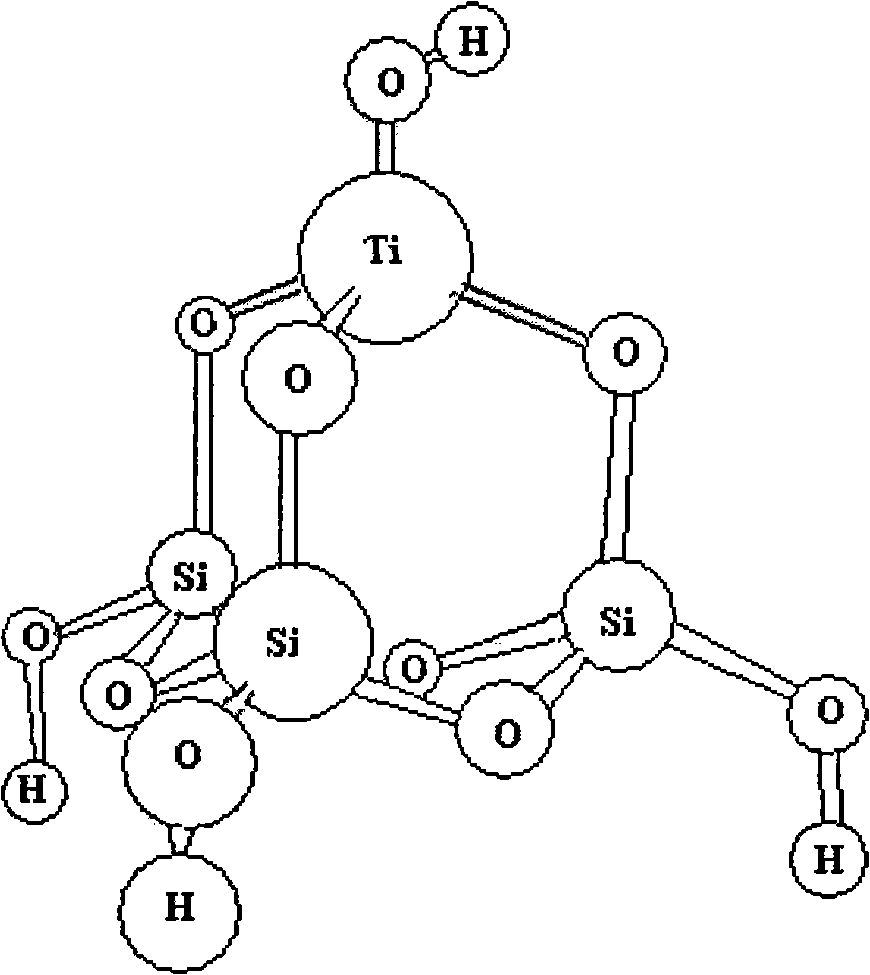 Composite aerogel photocatalyst for recovering titanium dioxide/silicon dioxide