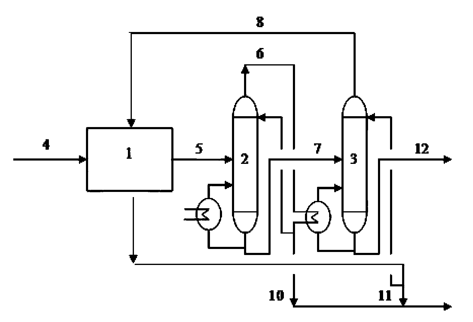 Method of purifying propylene epoxide