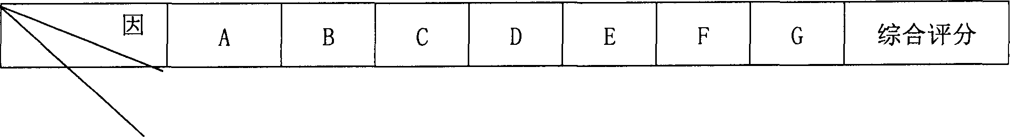 Drop pills of amlodipine maleate and preparation method thereof