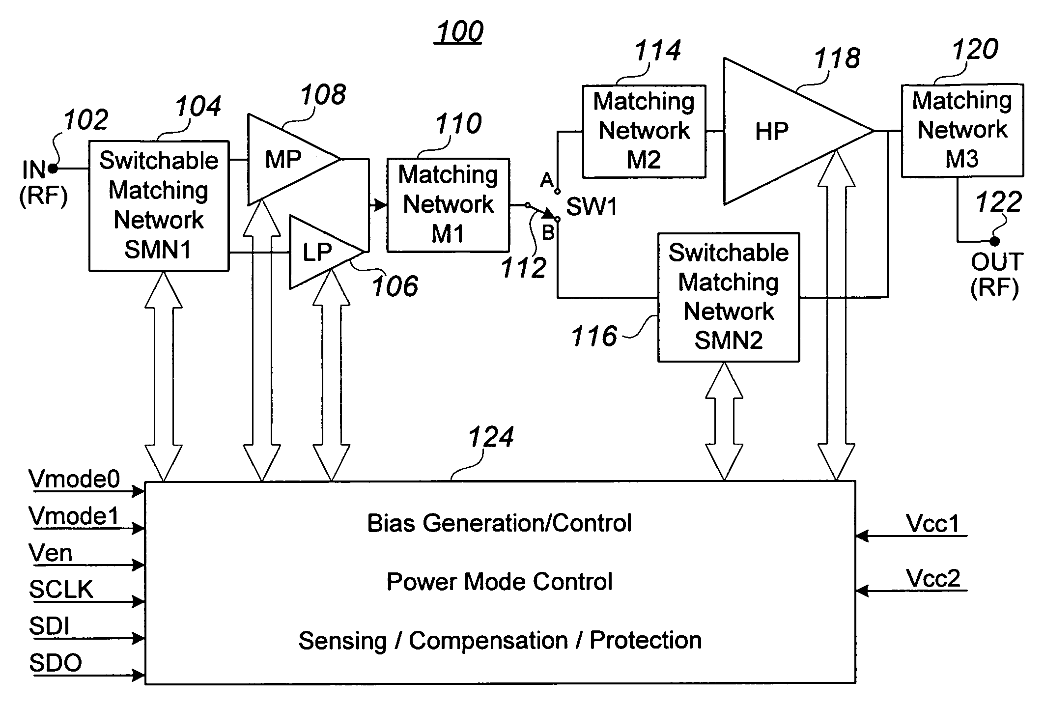 Power ranging transmit RF power amplifier