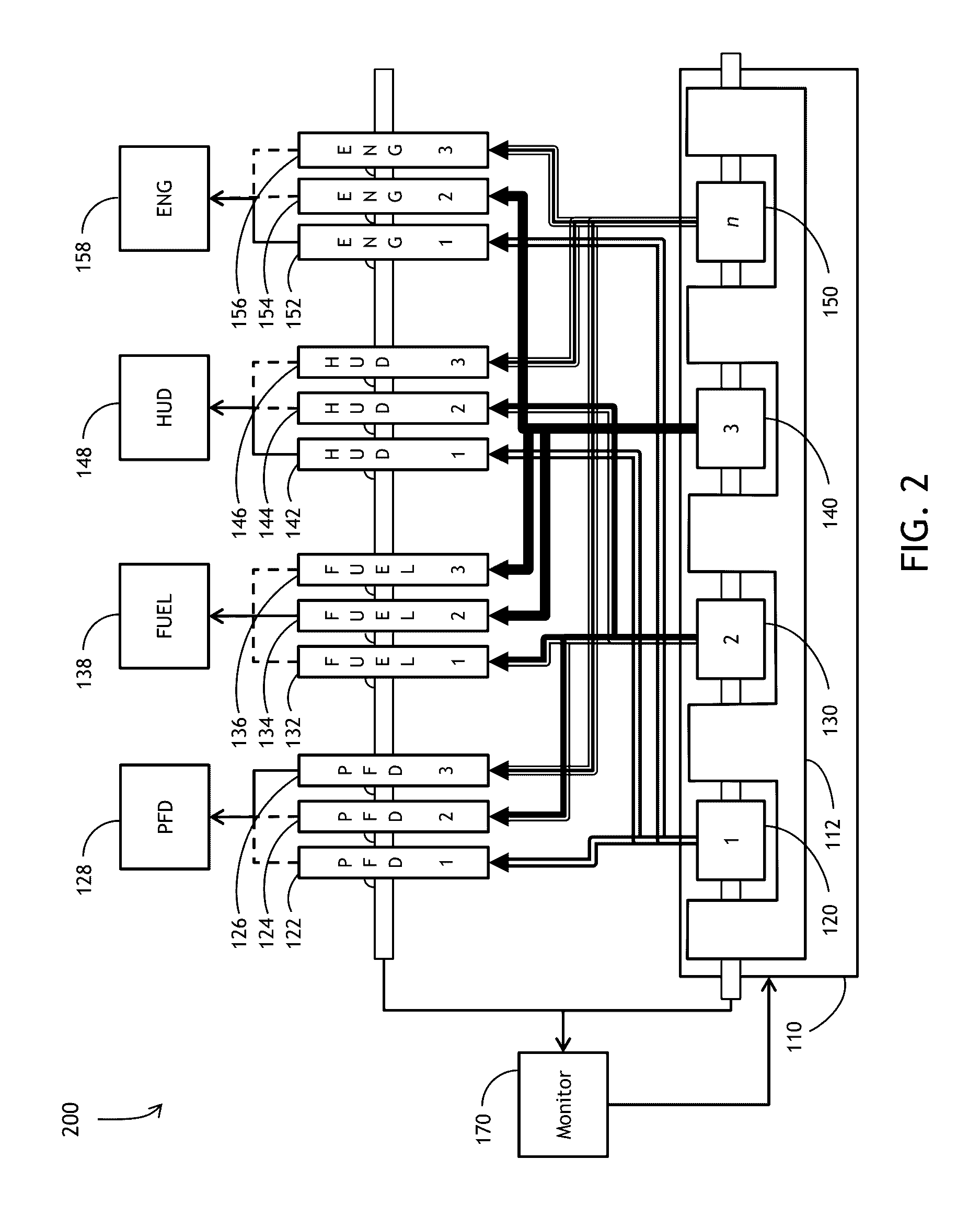 Enhanced dispatch for integrated modular avionics solutions system and related method