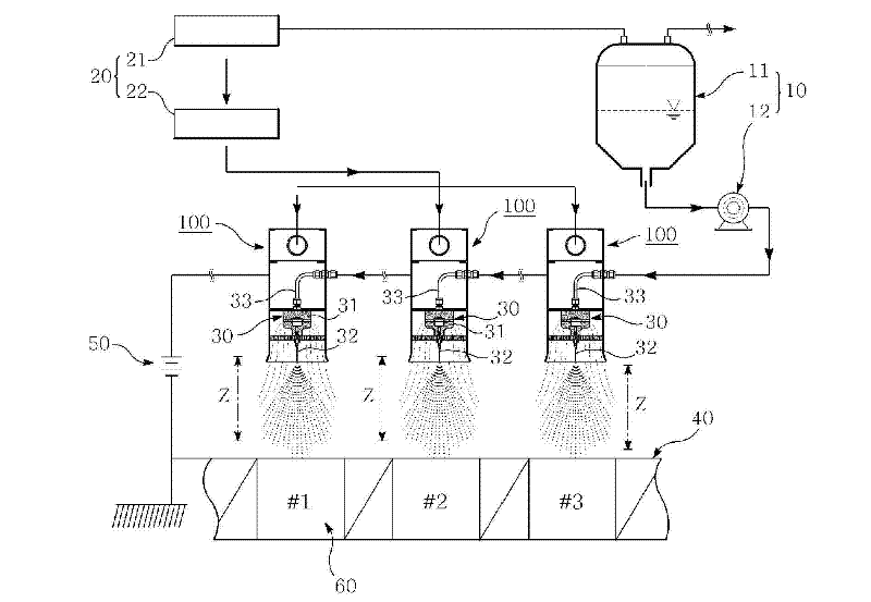 Electrospinning apparatus for producing nanofibres and capable of adjusting the temperature and humidity of a spinning zone