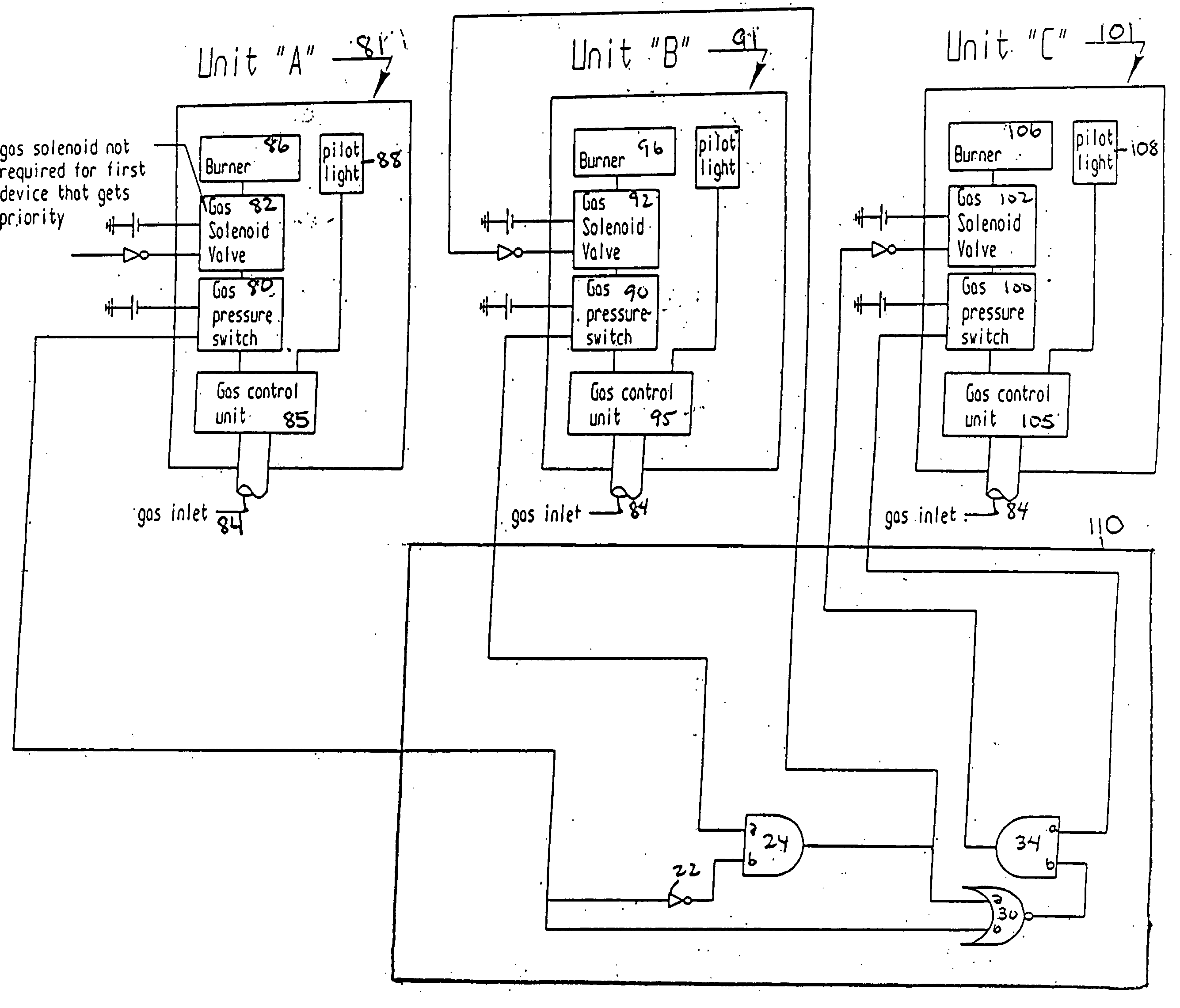 System and method for supply distribution