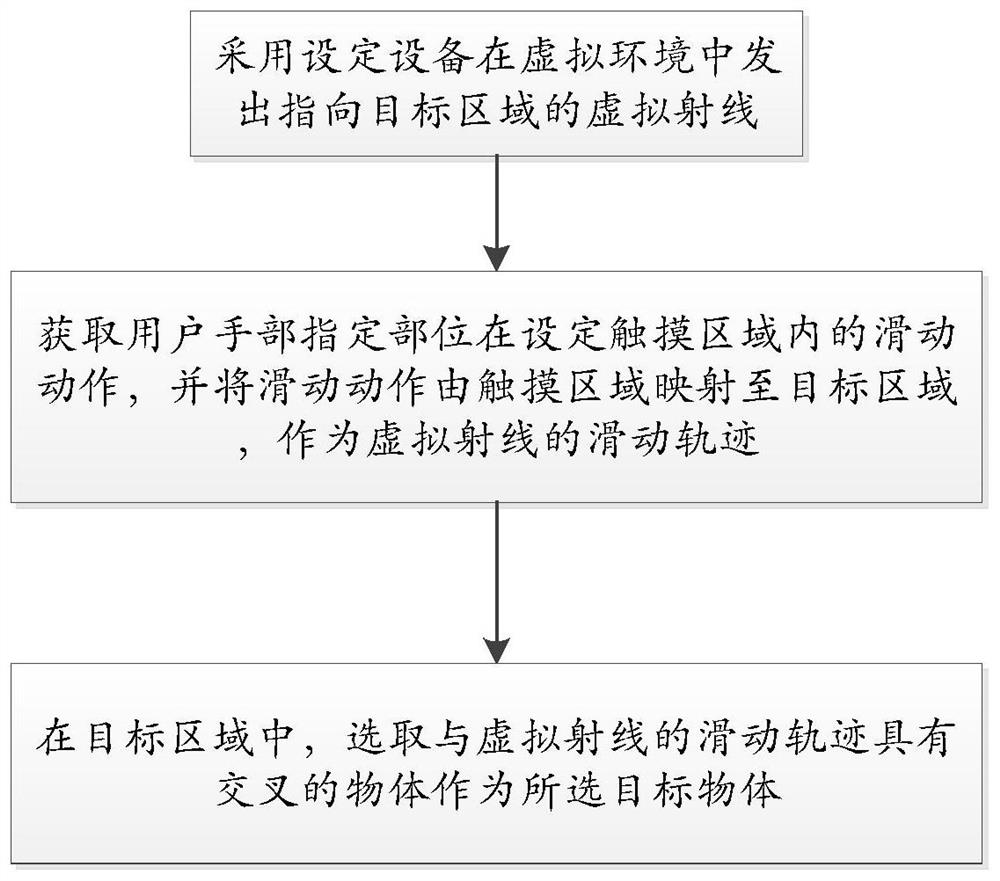 Target selection method and system for virtual reality