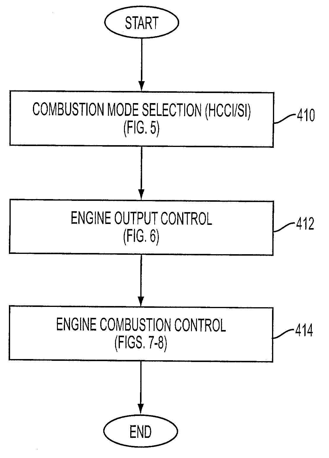 Multiple combustion mode engine using direct alcohol injection