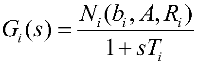 A Steady-state Frequency Prediction Method of Power System Considering Dead Zone Nonlinearity