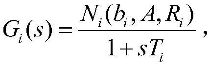 A Steady-state Frequency Prediction Method of Power System Considering Dead Zone Nonlinearity