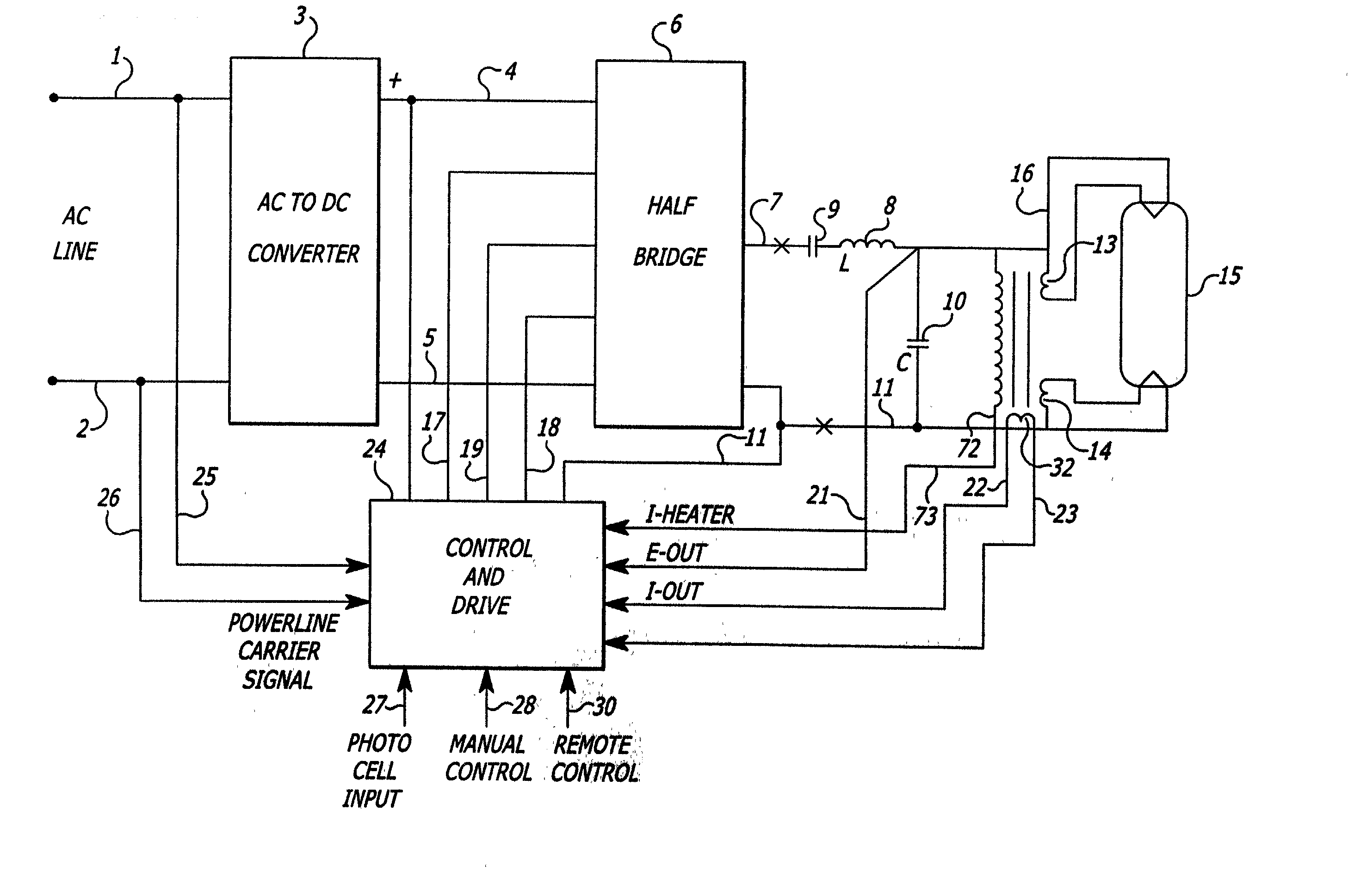 Power inverter for driving alternating current loads