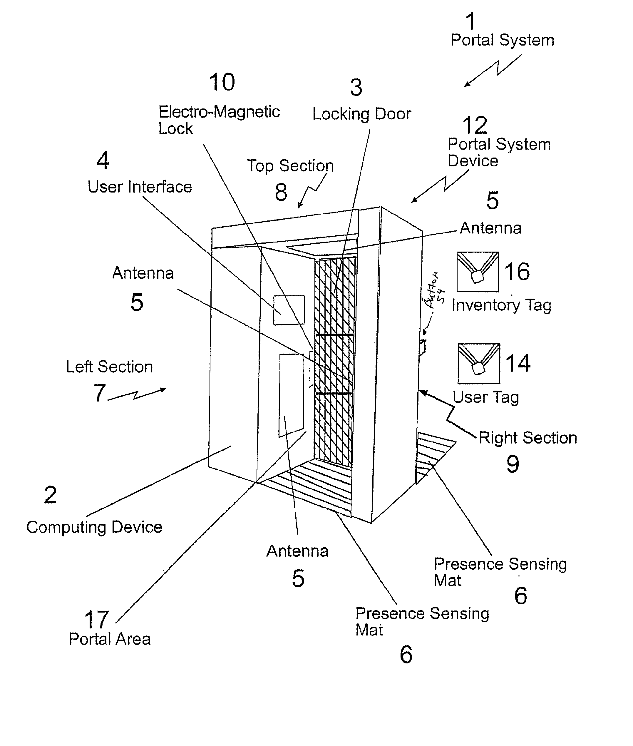 Portal System for a Controlled Space