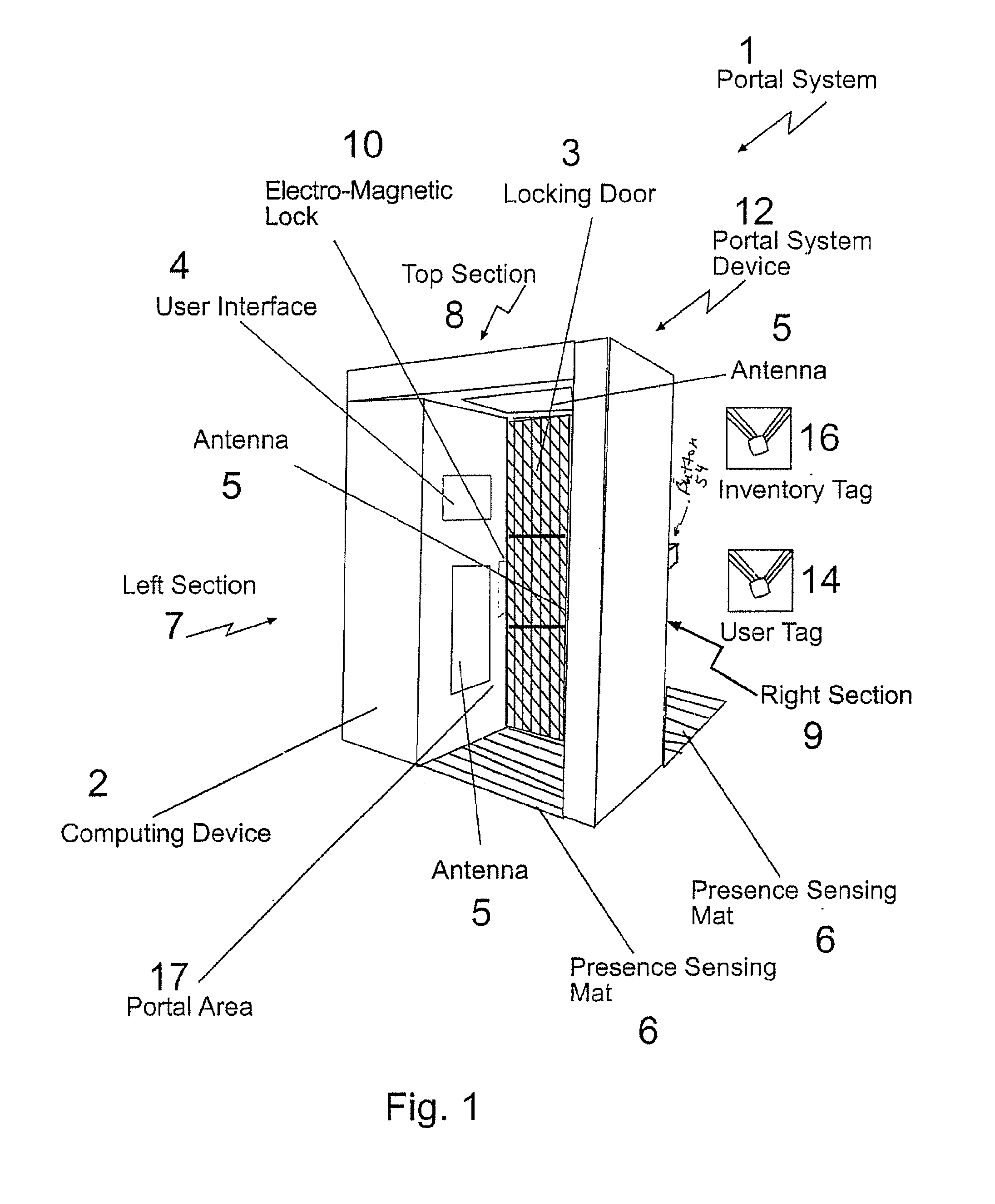 Portal System for a Controlled Space