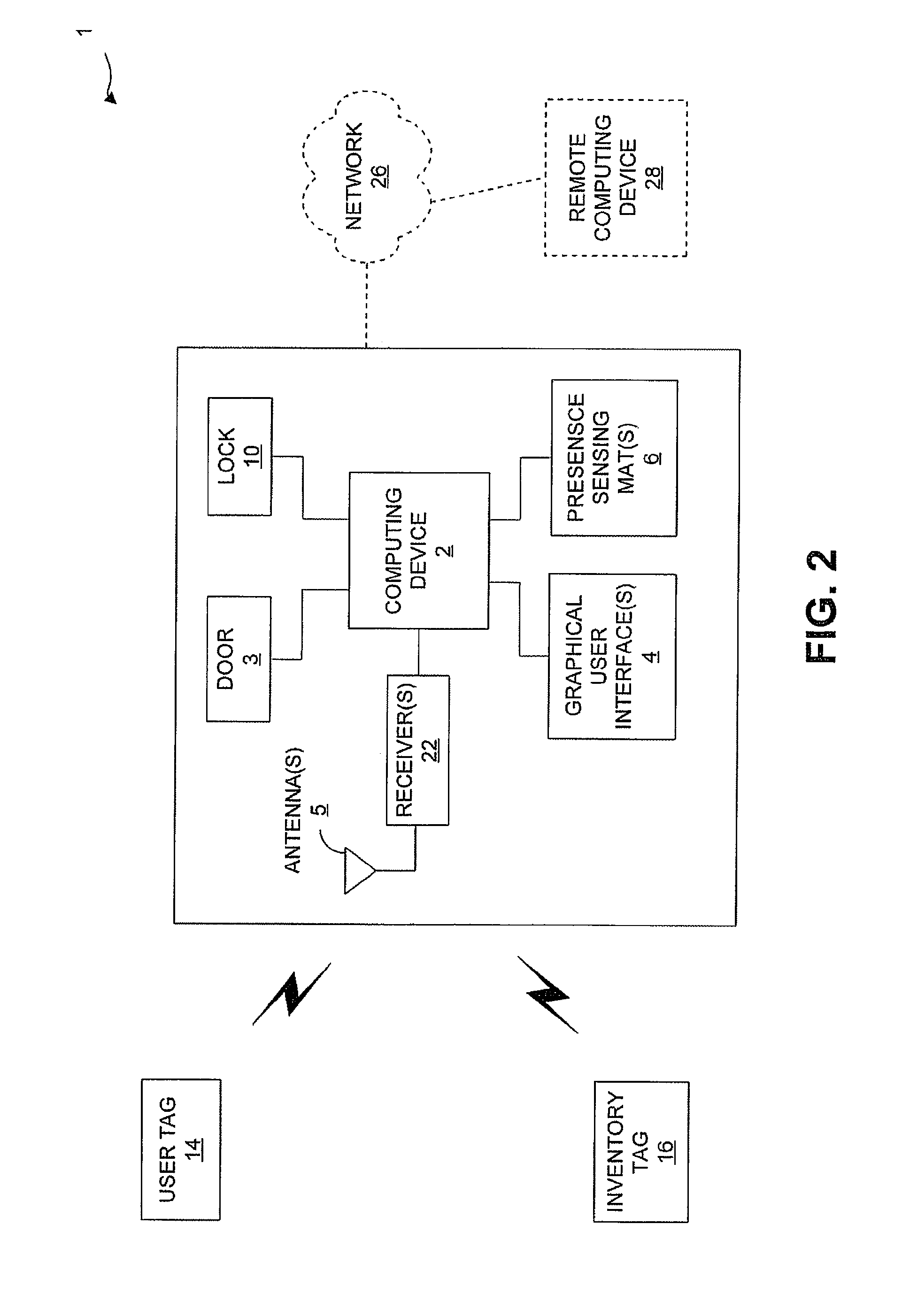 Portal System for a Controlled Space