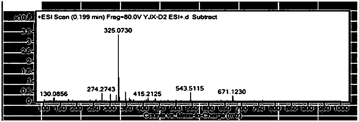 Synthesis method and application of 2-hydroxy-N-(4'-chlorobiphenyl-2-yl)nicotinamide