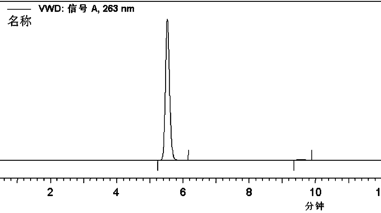 Synthesis method and application of 2-hydroxy-N-(4'-chlorobiphenyl-2-yl)nicotinamide