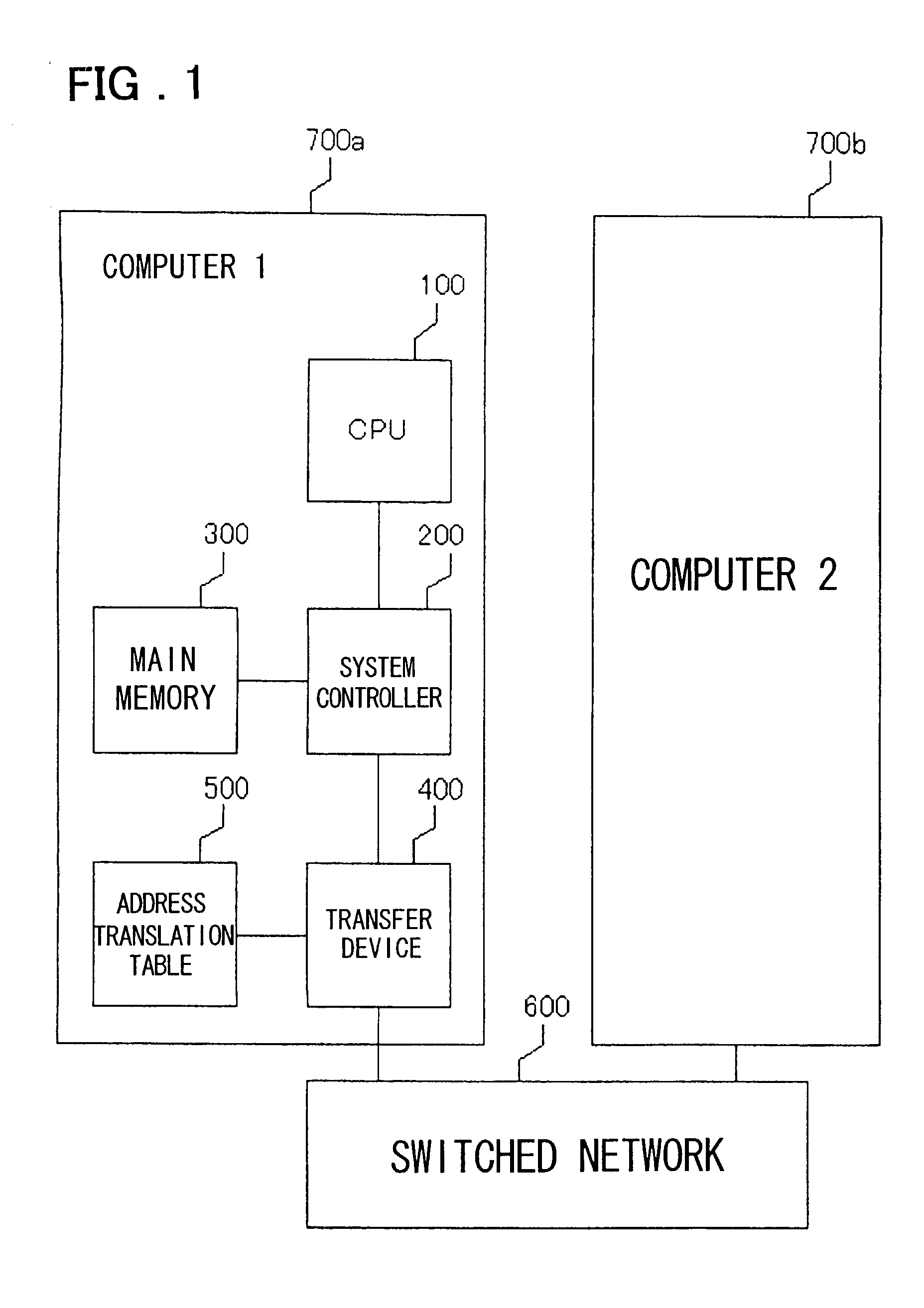 Data transfer between virtual addresses