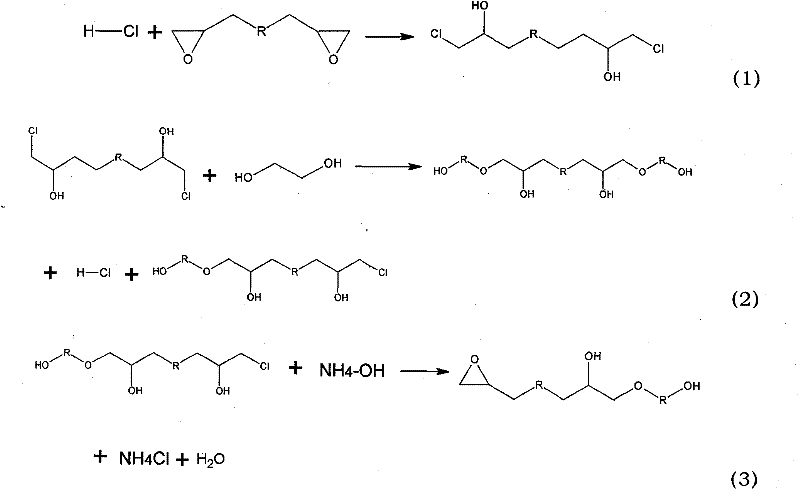 Polyalcohol modified epoxy resin carbon fiber emulsion sizing agent component and preparation method thereof