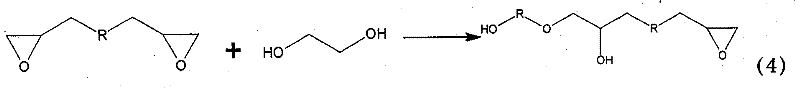 Polyalcohol modified epoxy resin carbon fiber emulsion sizing agent component and preparation method thereof