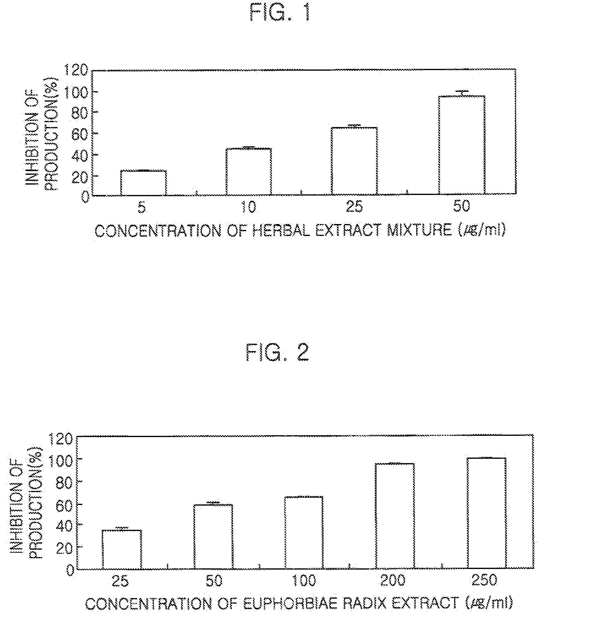 Method for treating diabetic complications