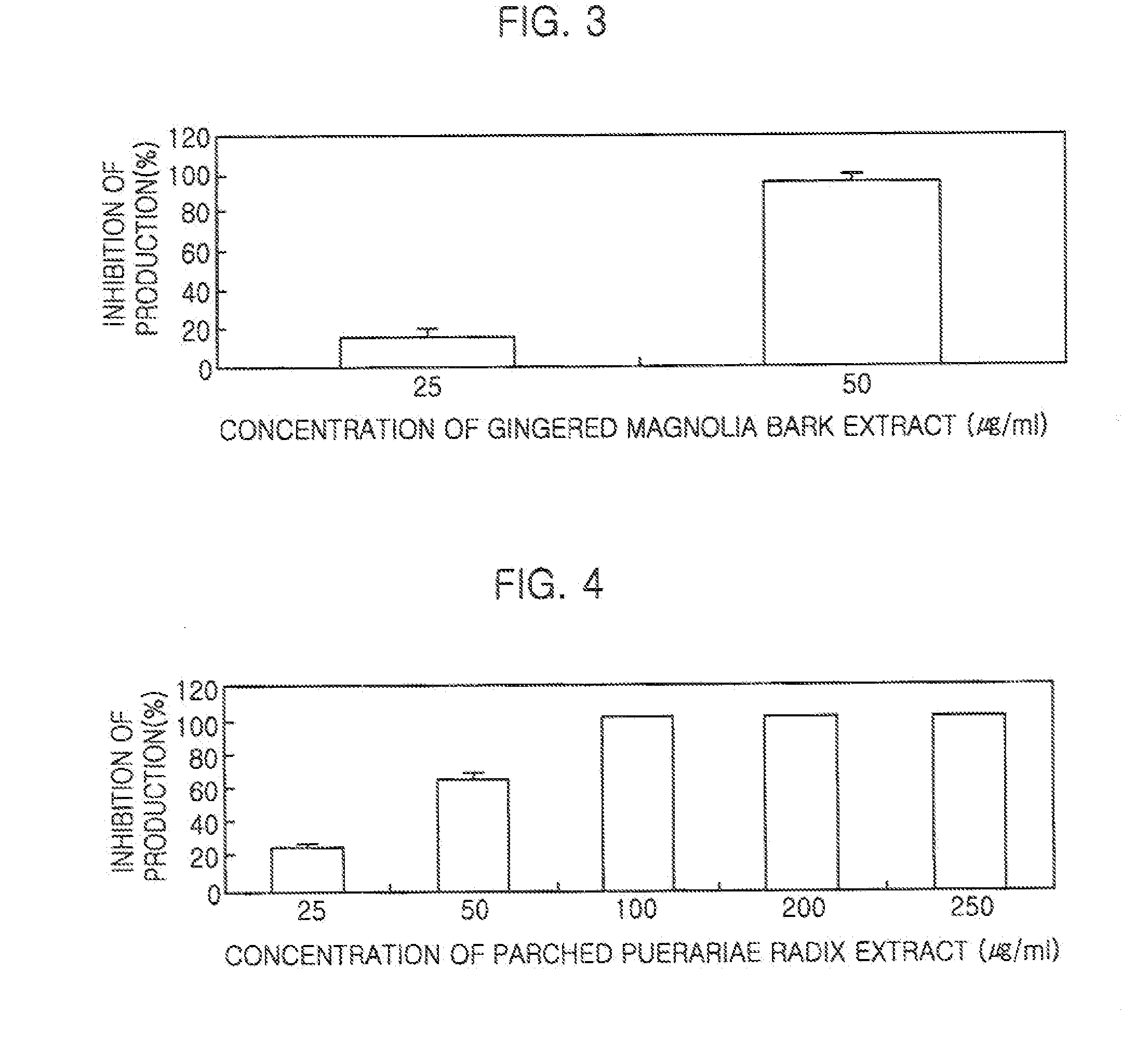 Method for treating diabetic complications