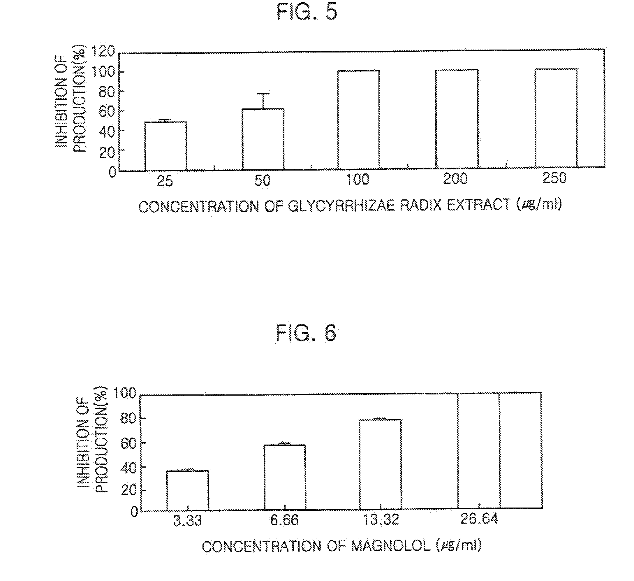 Method for treating diabetic complications