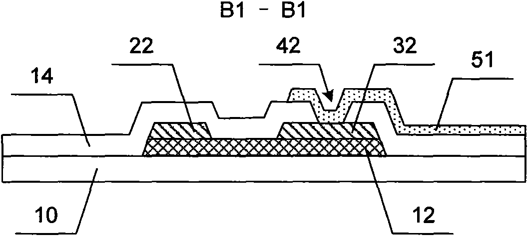 Touch screen, color film base plate and manufacture method thereof