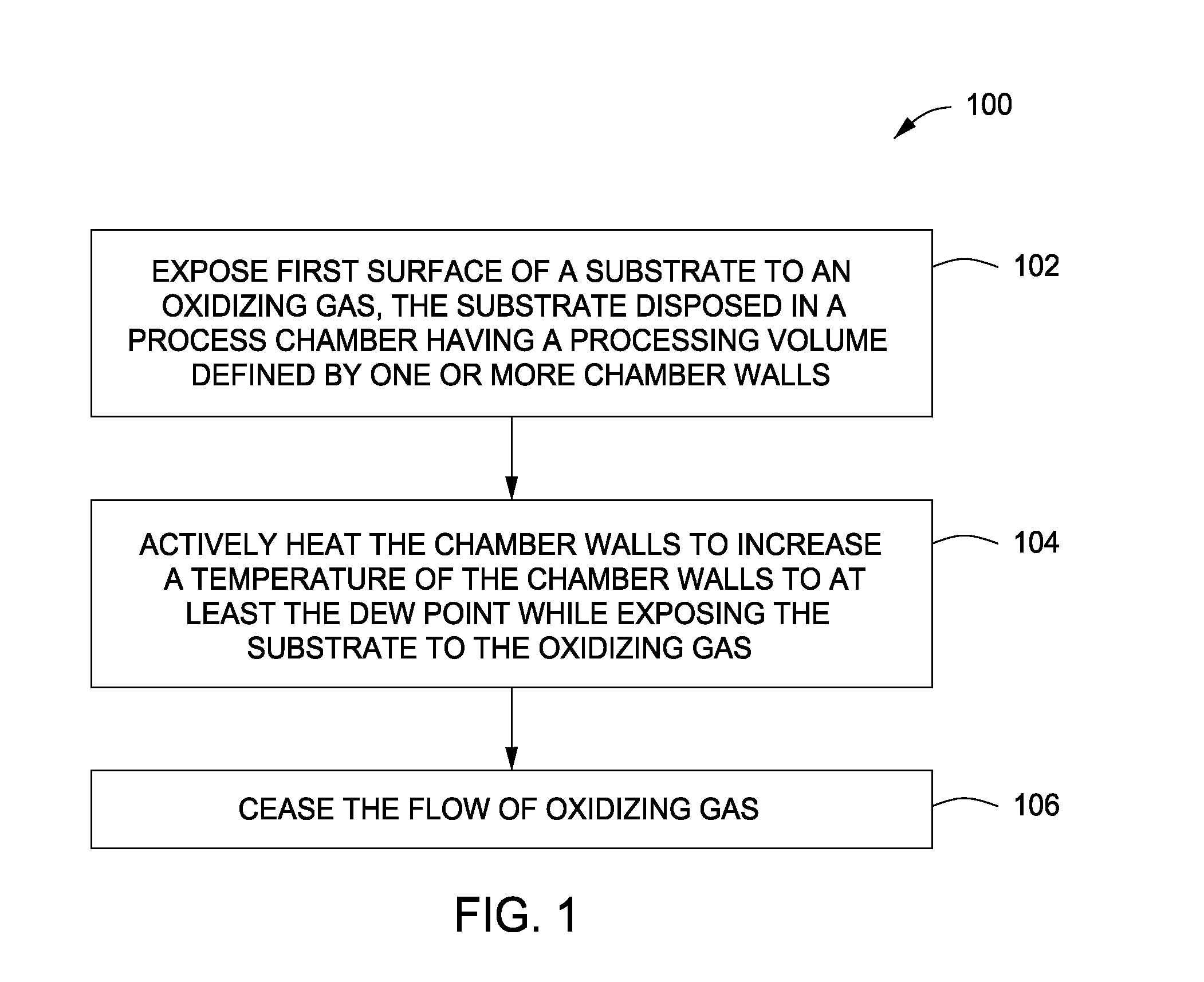 Methods and apparatus for selective oxidation of a substrate