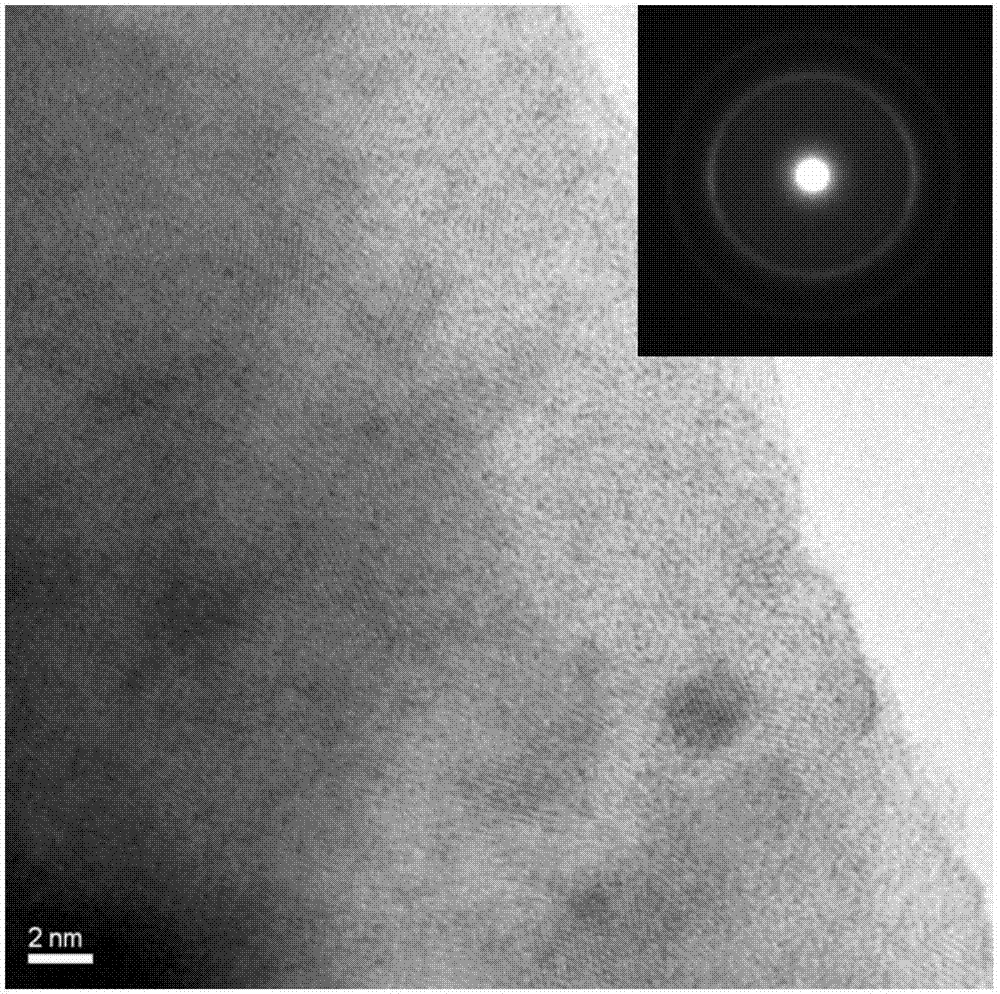 A low-temperature high-capacity mg‑re‑ni base a  <sub>2</sub> B-type hydrogen storage alloy and preparation method thereof