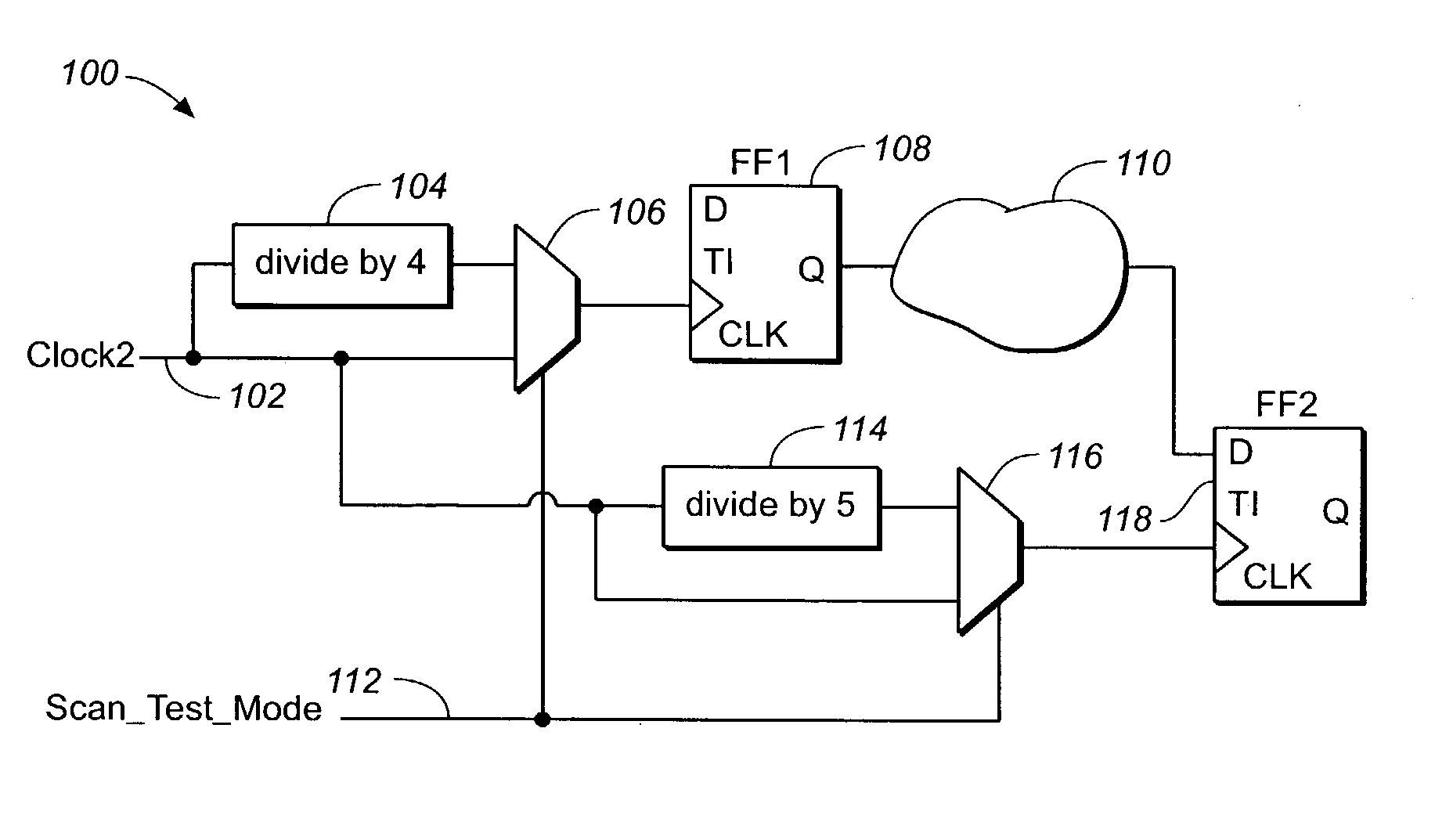 On-chip scan clock generator for asic testing