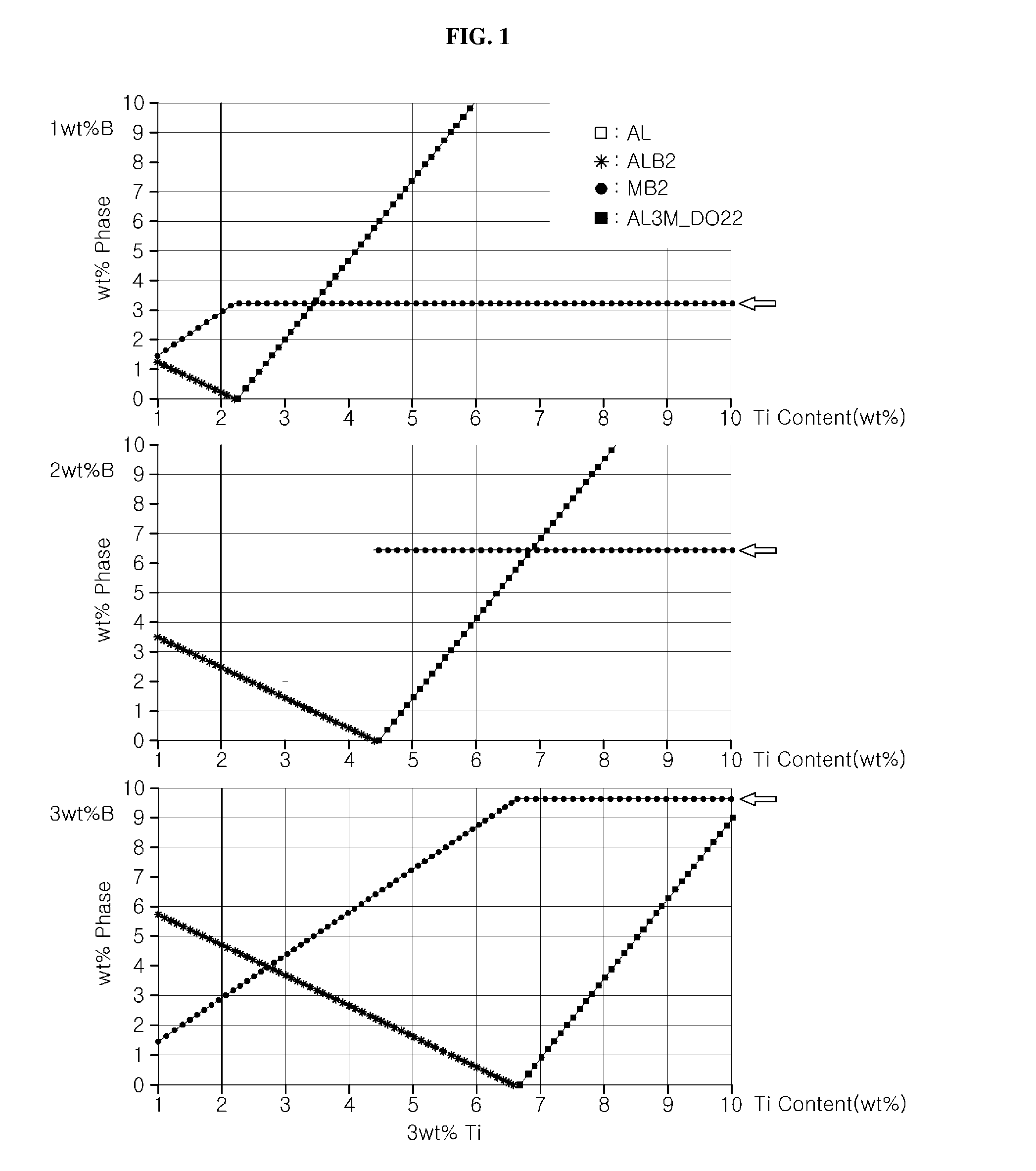 Aluminum alloy and method for producing the same