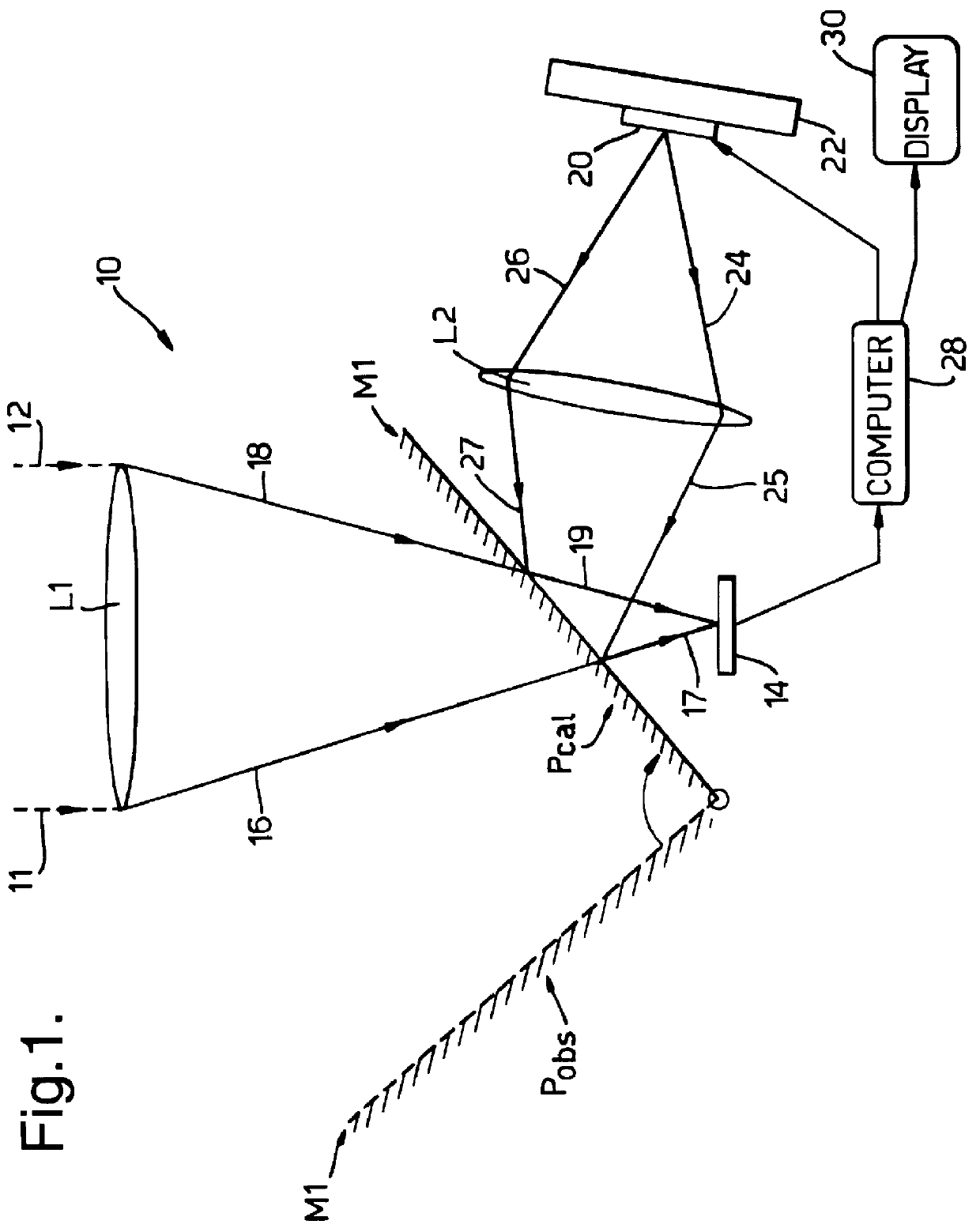 Thermal sensing system having a fast response calibration device