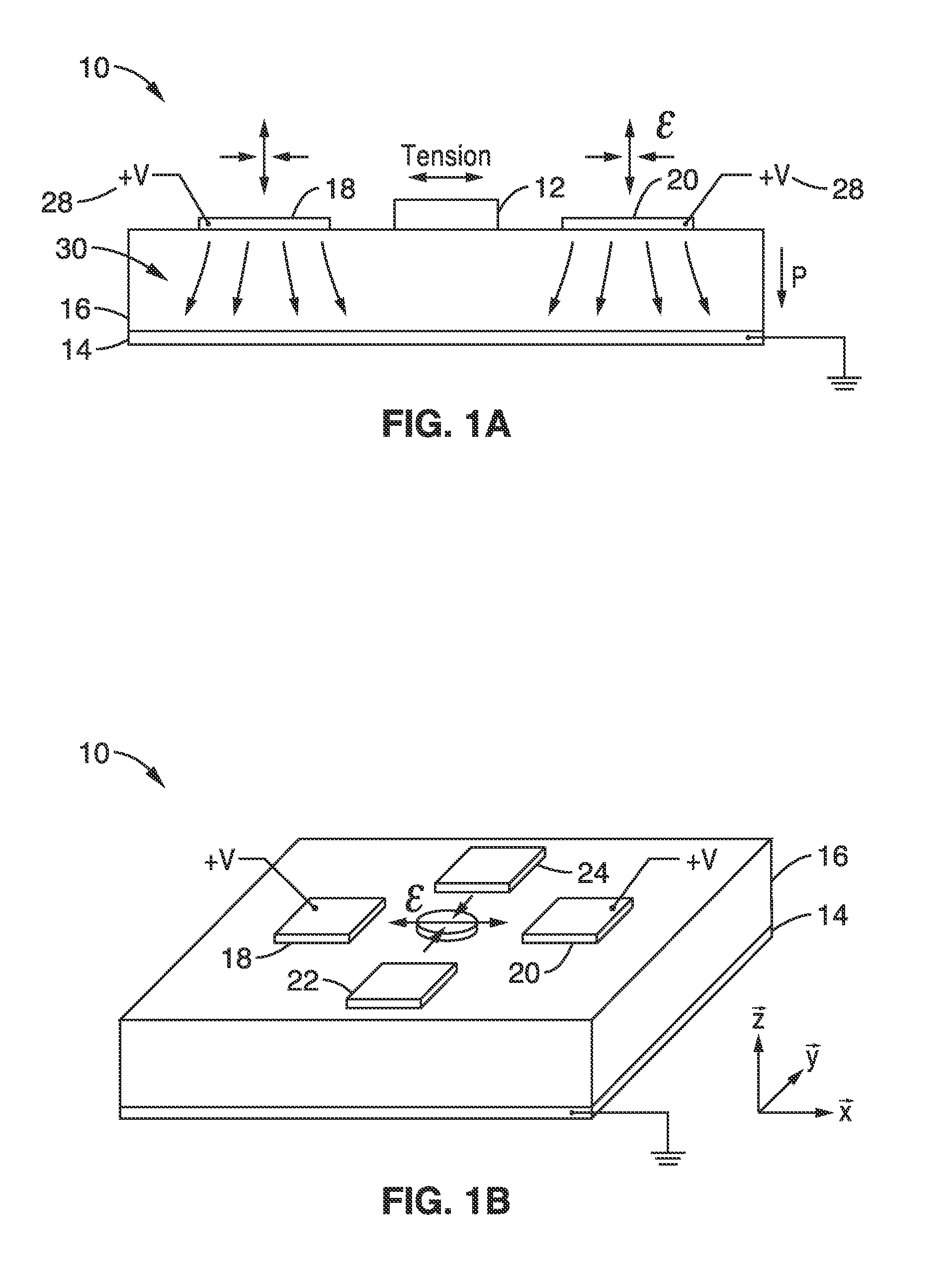 DEVICES AND METHODS FOR CONTROLLlNG MAGNETIC ANISTROPY WITH LOCALIZED BIAXIAL STRAIN IN A PIEZOELECTRIC SUBSTRATE