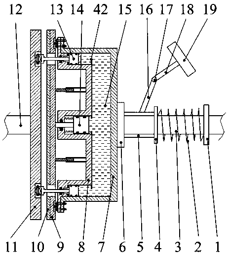 Flexible damping clutch based on hydraulic pressure