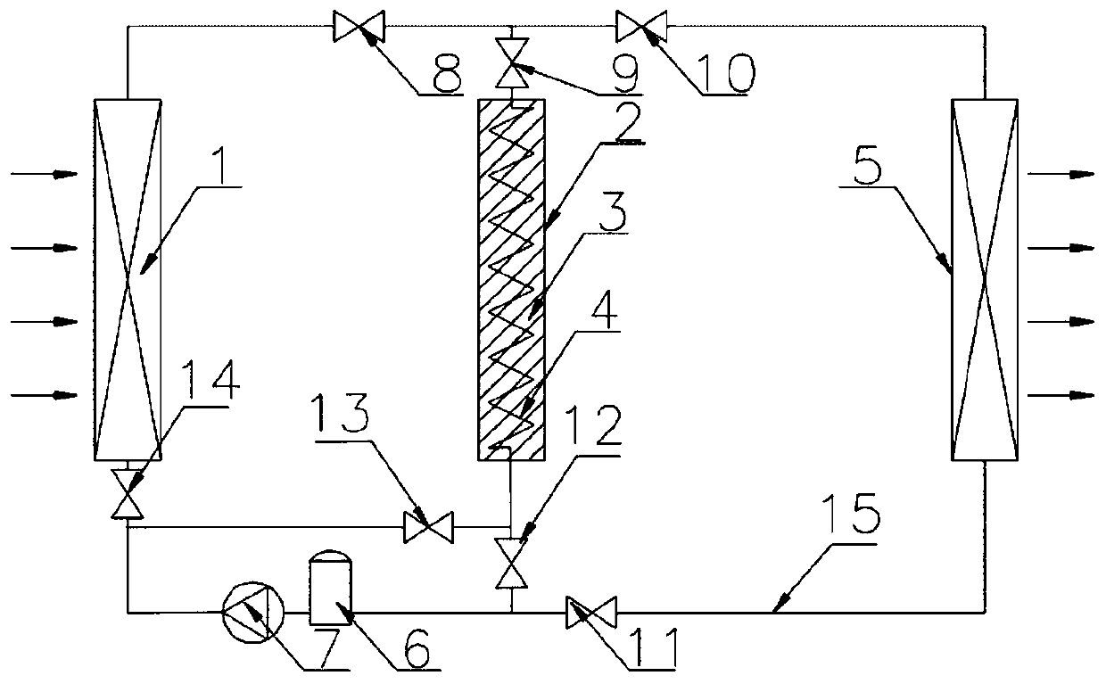 A power-driven two-phase loop active regulation energy storage and release system and method