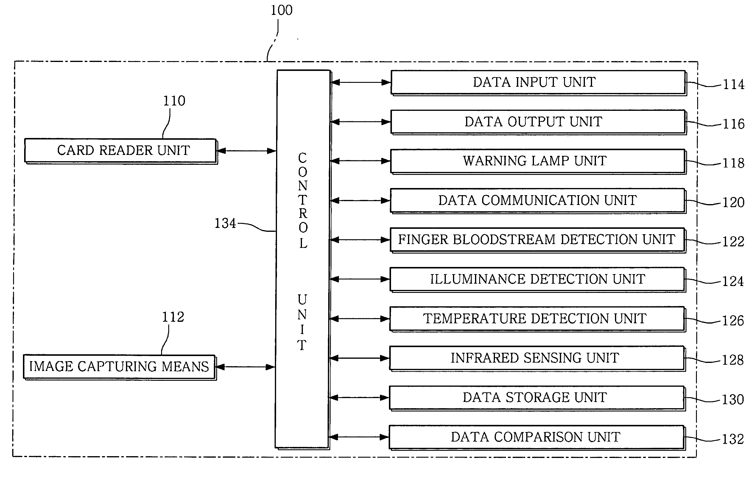 Integrated resource management system