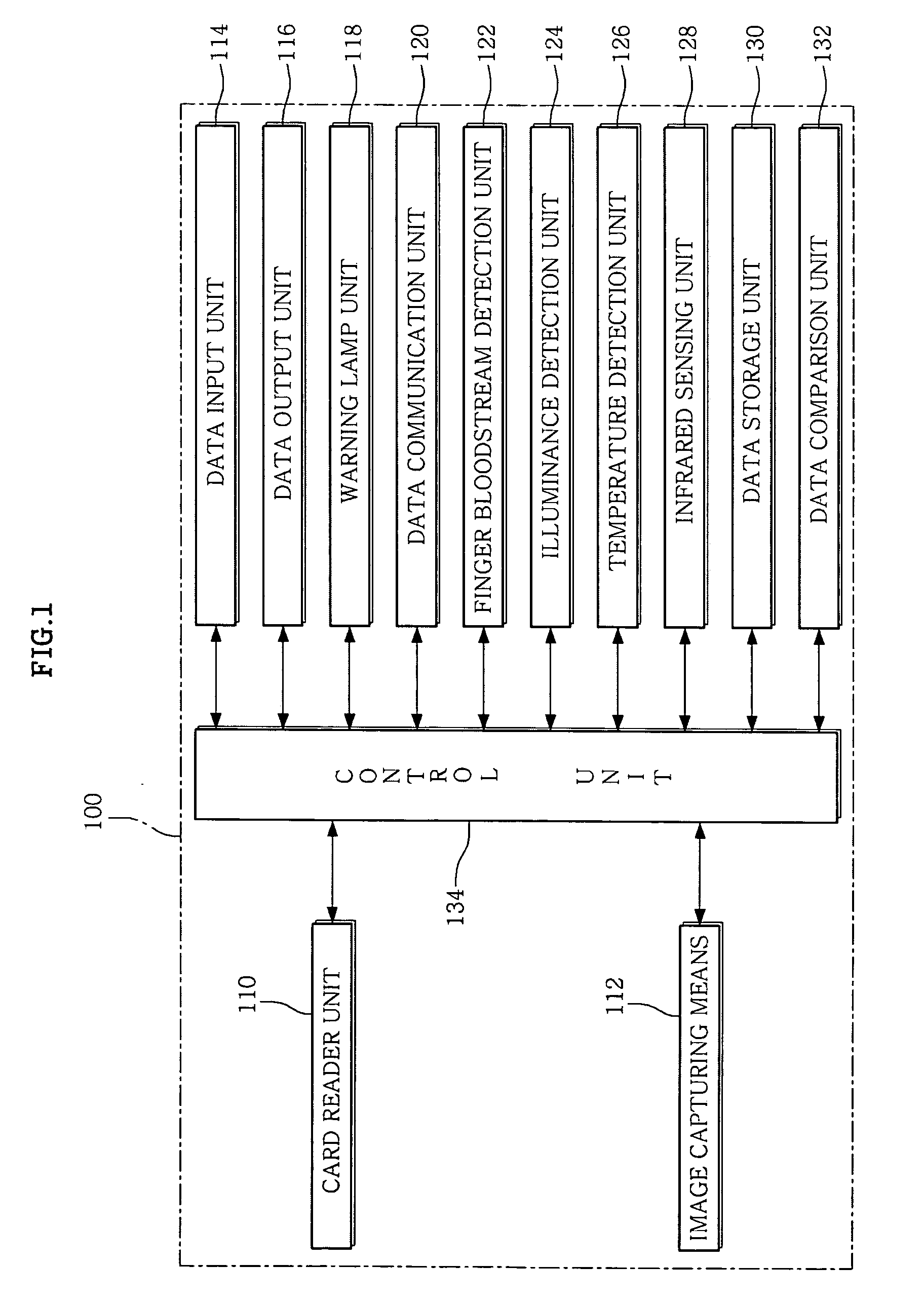 Integrated resource management system