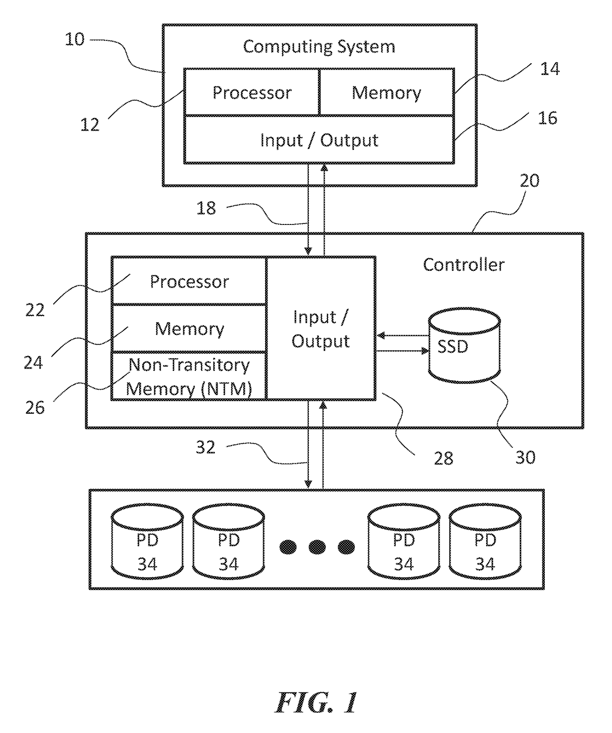 Method and apparatus for storing information using an intelligent block storage controller