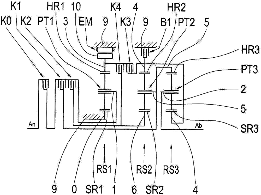 Planetary multi-stage transmission