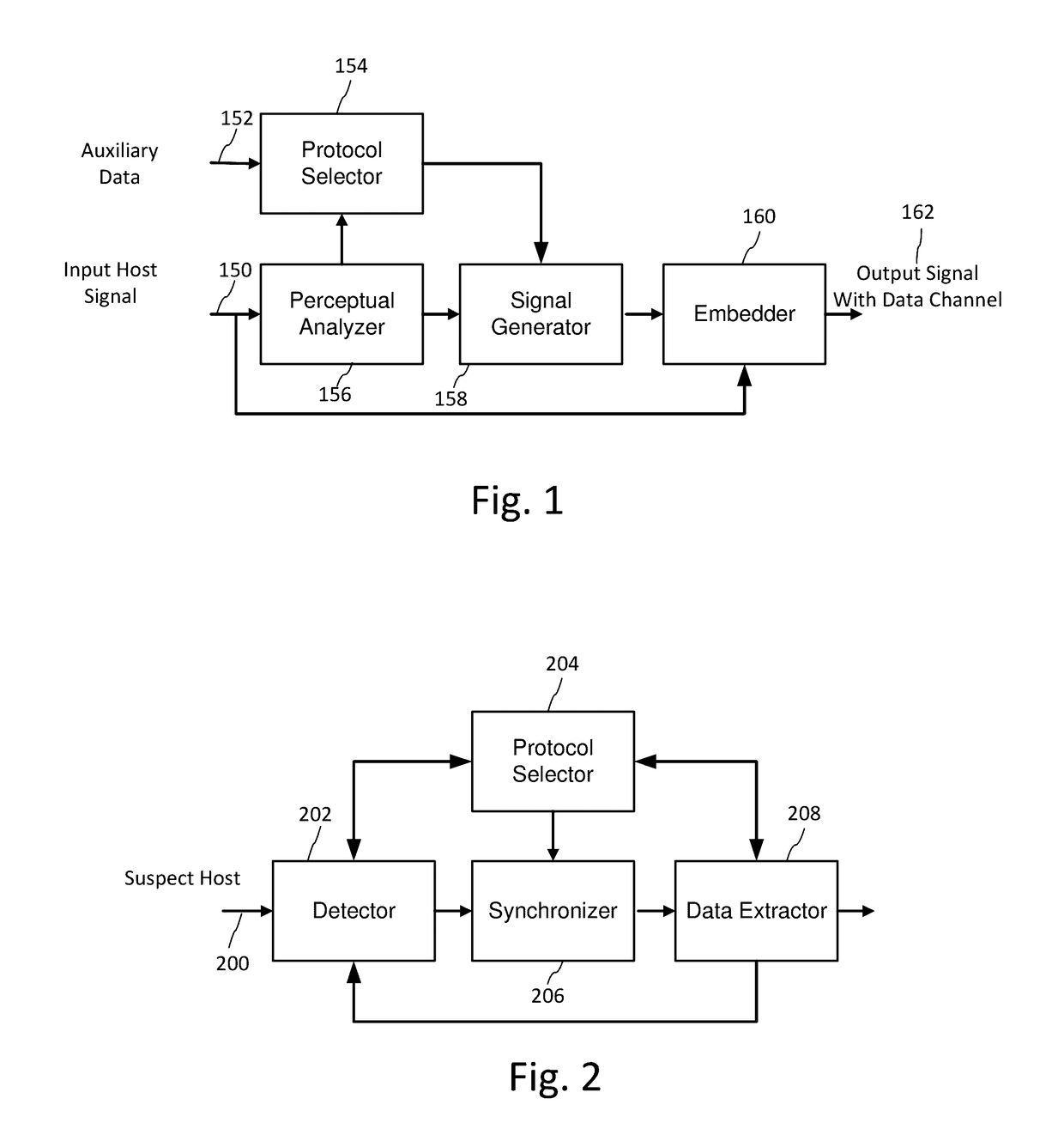 Sparse modulation for robust signaling and synchronization