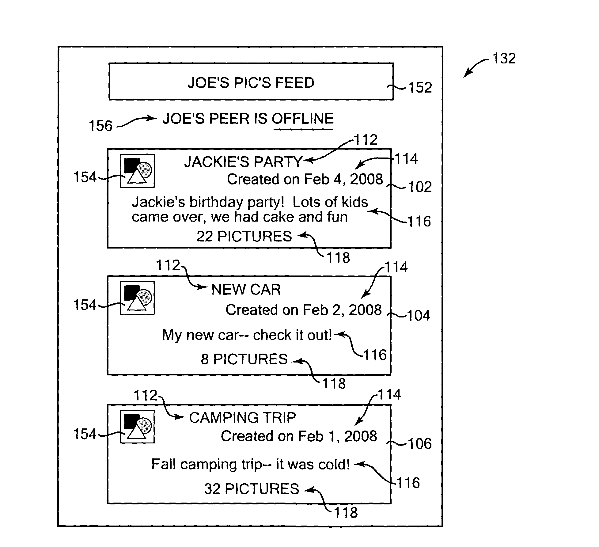 Syndication feeds for peer computer devices and peer networks