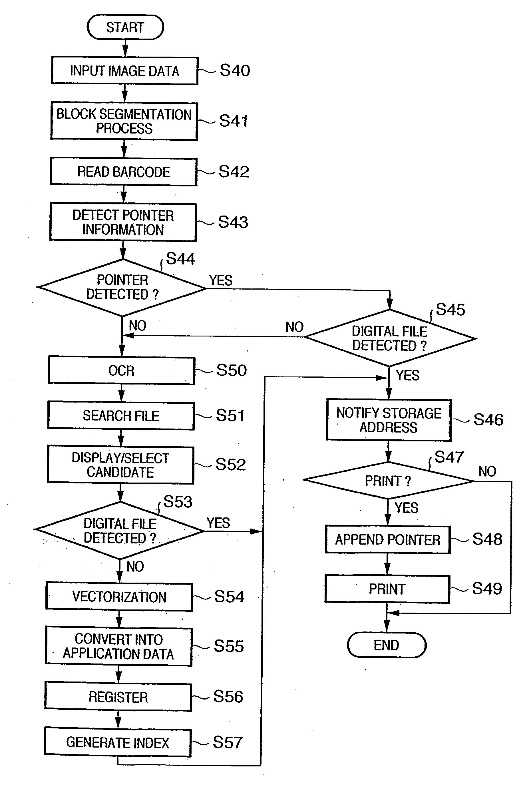 Image processing method, system, program, program storage medium and information processing apparatus