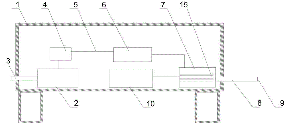 A kind of anti-freezing method of gas path