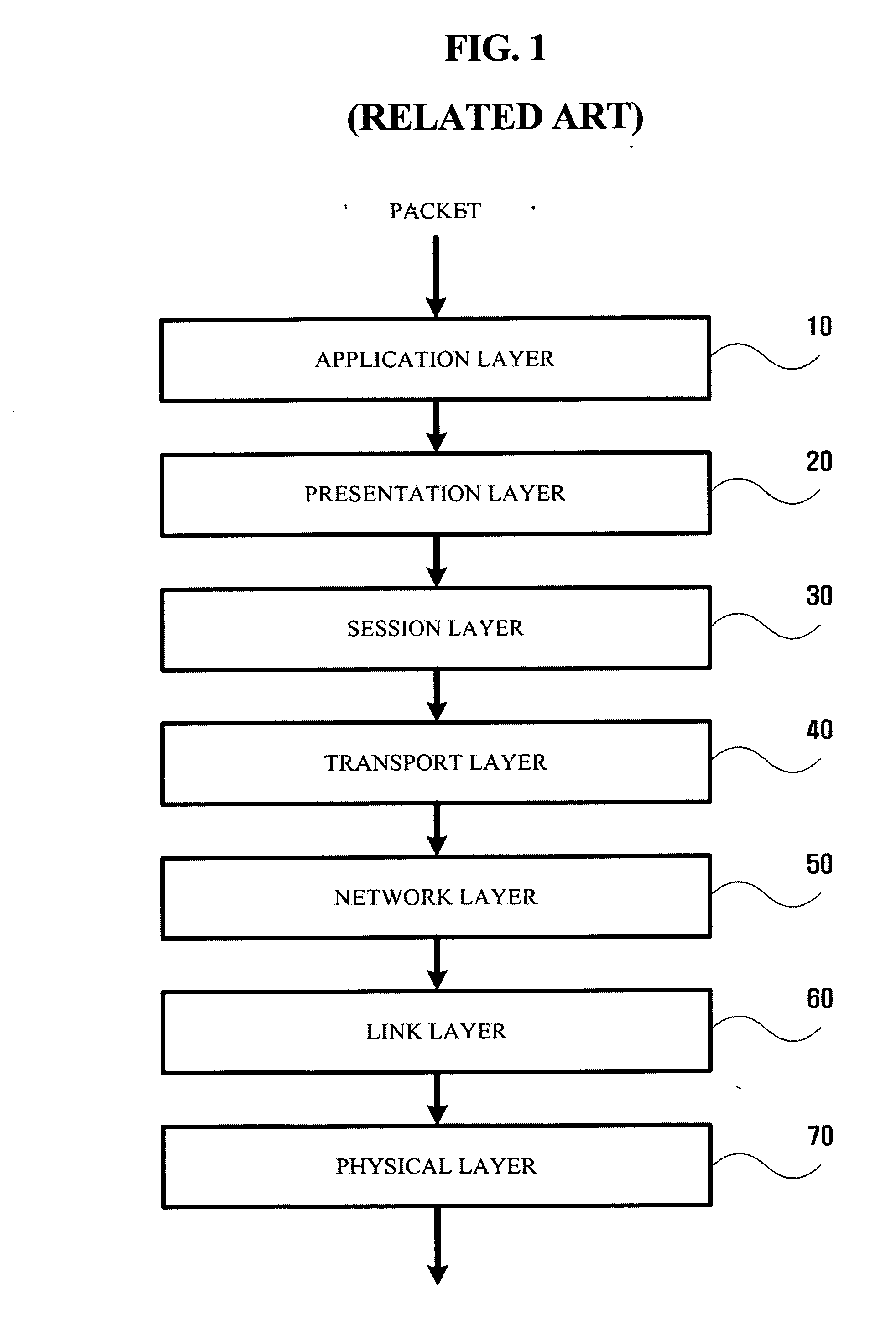 Apparatus and method for transmitting packets in wireless network