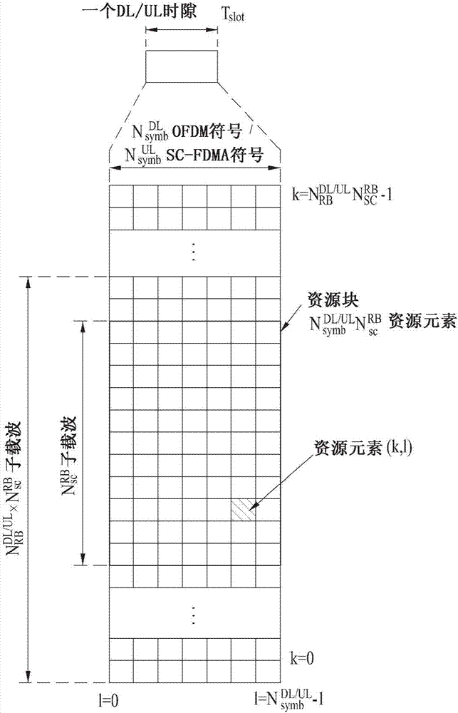 Method for reporting channel state and apparatus therefor