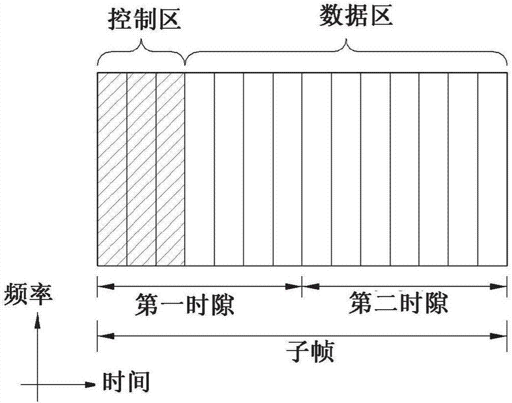 Method for reporting channel state and apparatus therefor