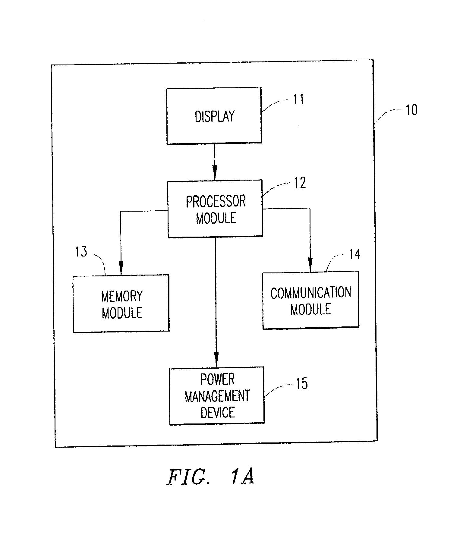 Multiple-body-configuration multimedia and smartphone multifunction wireless devices