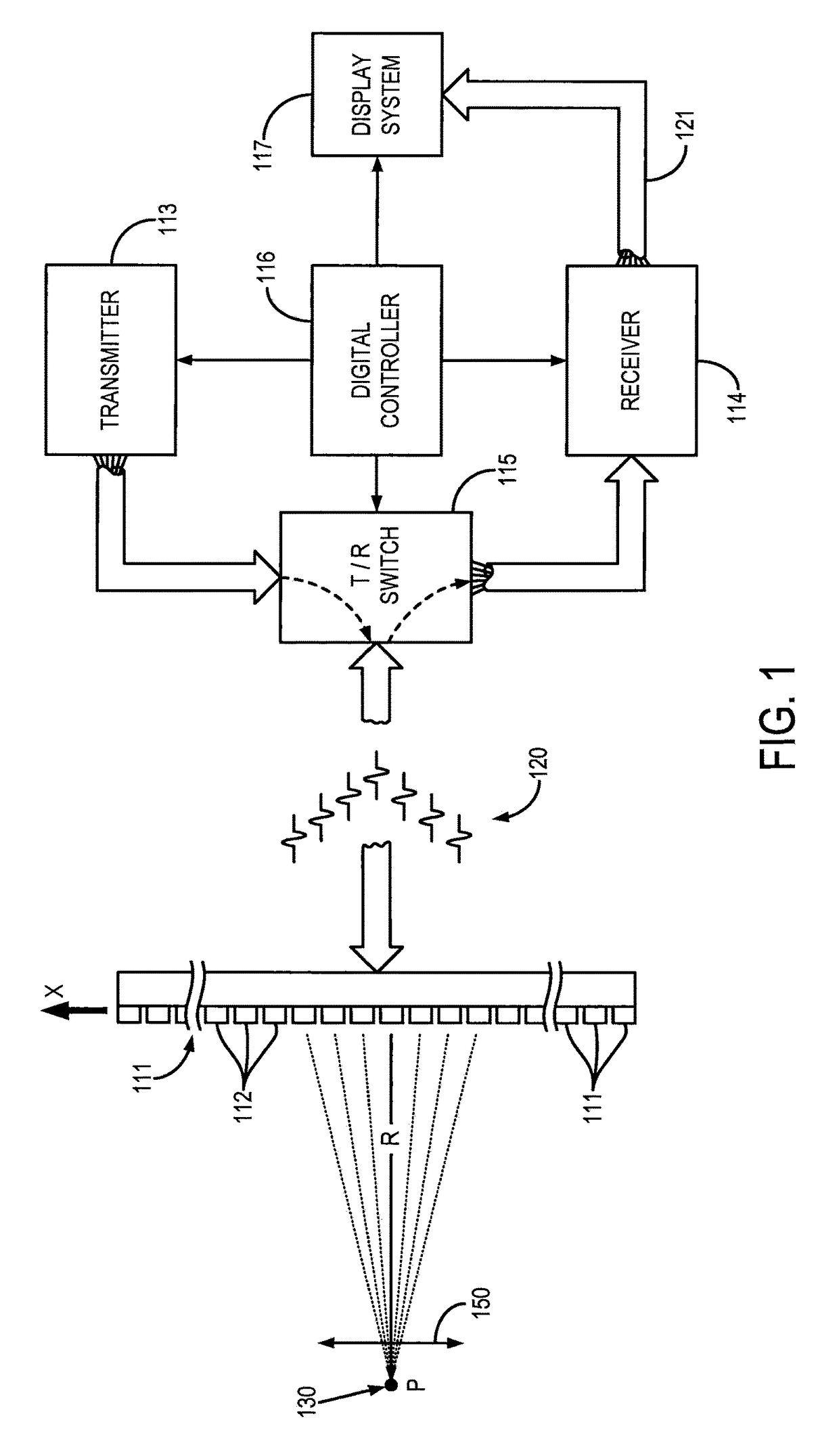 Method for modifying glomerular permeability and function with focused ultrasound