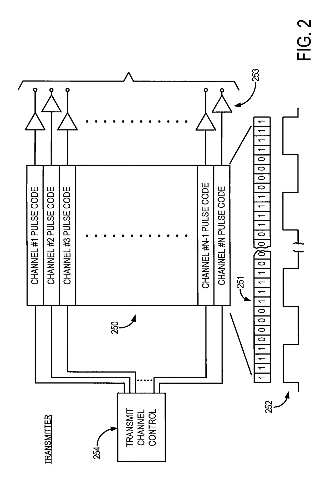 Method for modifying glomerular permeability and function with focused ultrasound