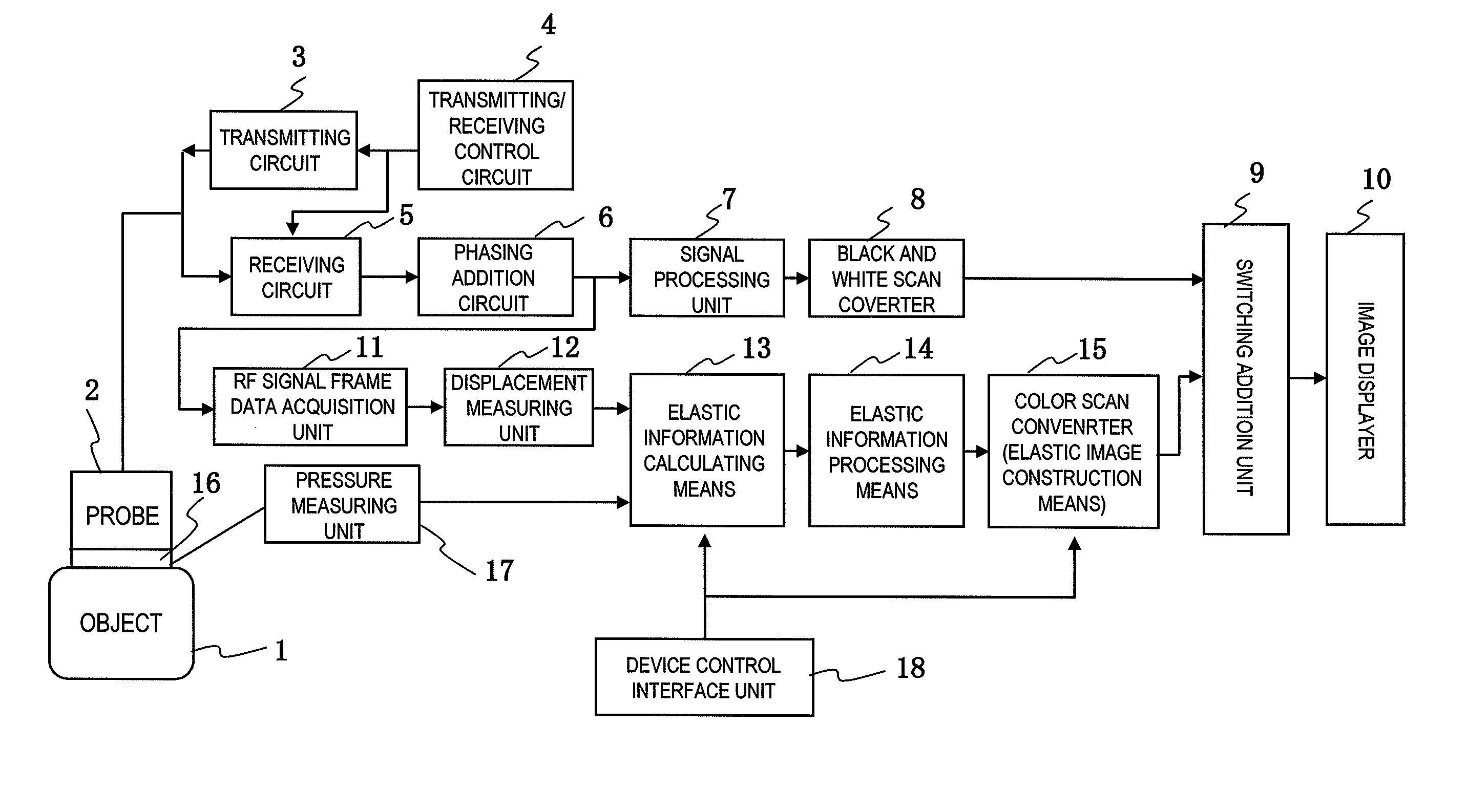 Elastic Image Display Method and Elastic Image Display Device