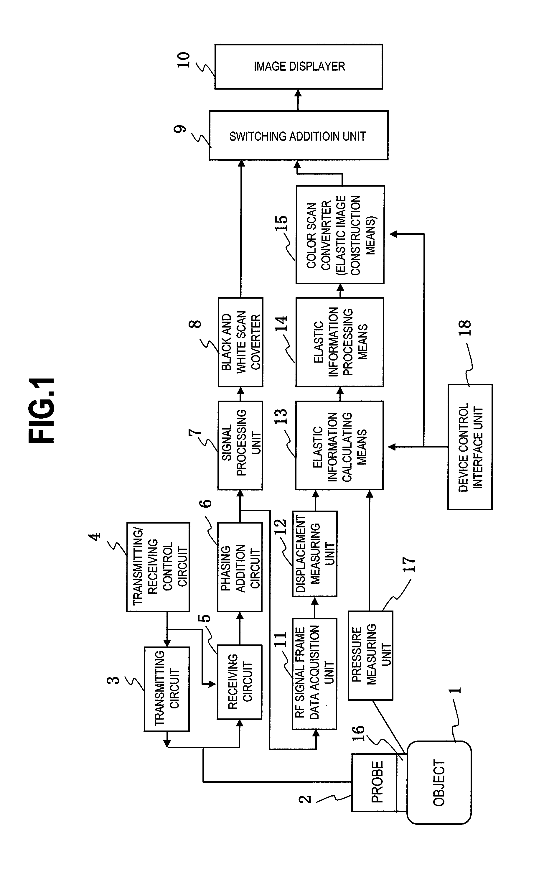 Elastic Image Display Method and Elastic Image Display Device